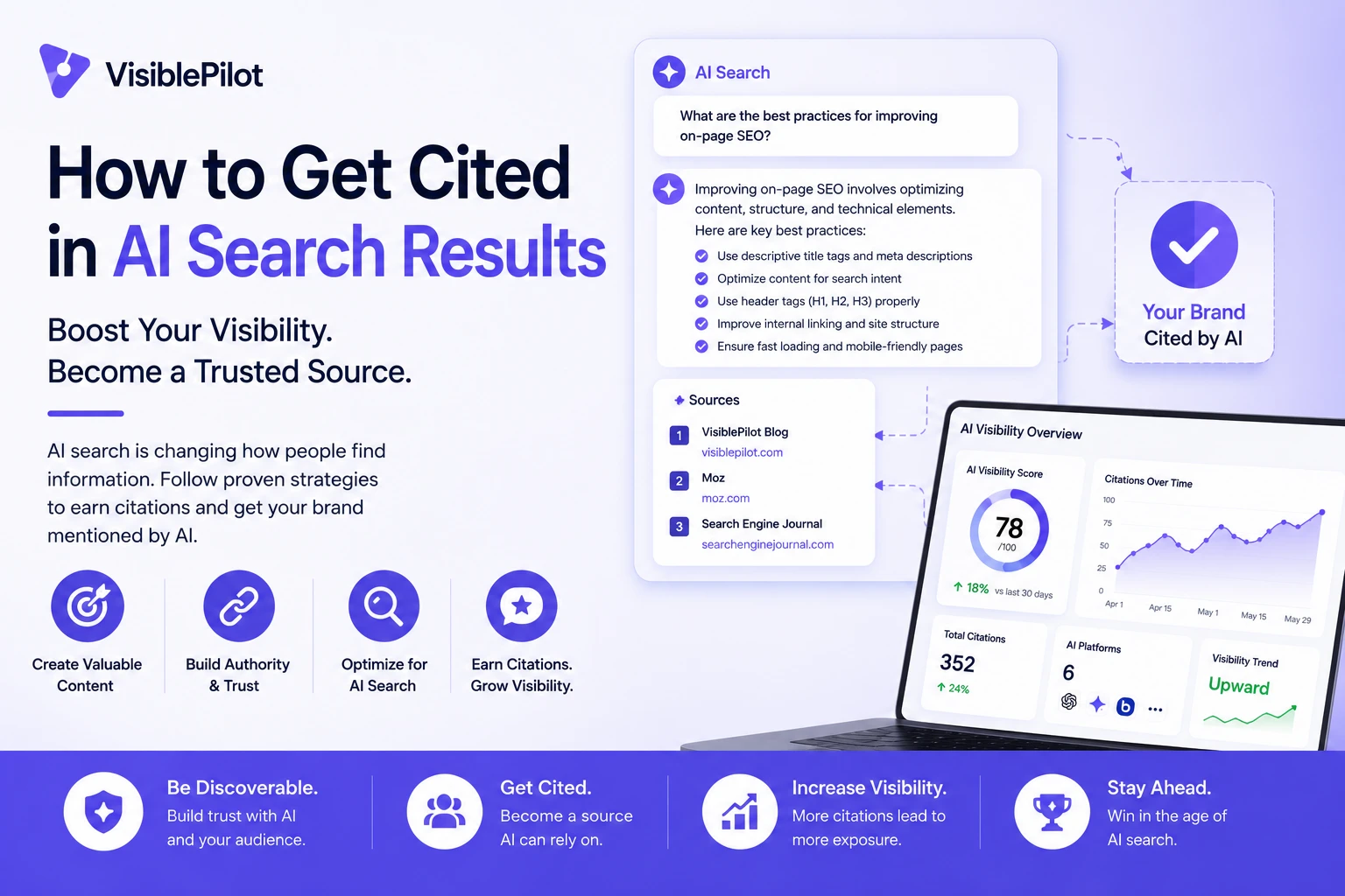 How to Get Cited in AI Search Results: 12 Practical Steps